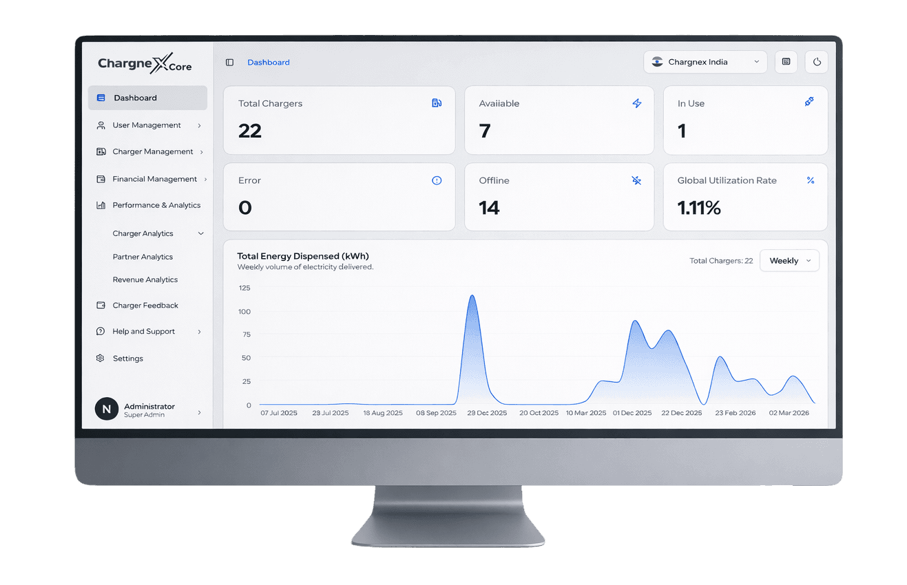 Chargnex Core